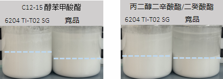 分散性对比 c